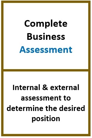 Best business consultancy london